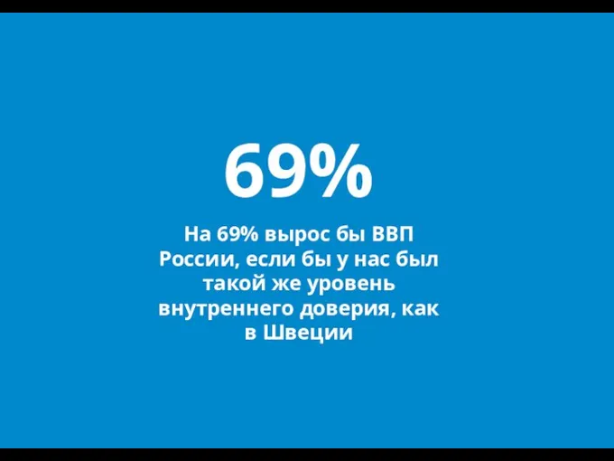 69% На 69% вырос бы ВВП России, если бы у нас был
