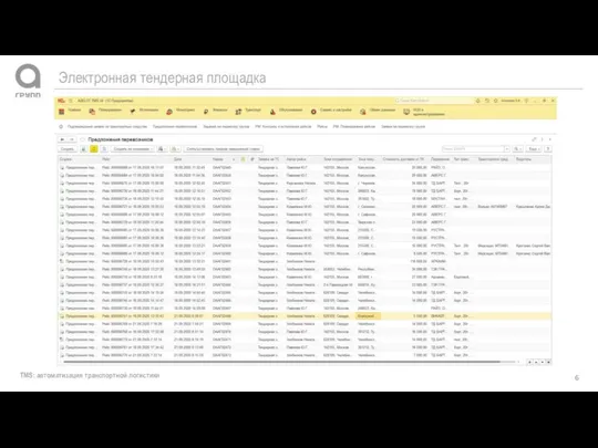 TMS: автоматизация транспортной логистики Электронная тендерная площадка