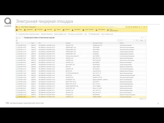 TMS: автоматизация транспортной логистики Электронная тендерная площадка
