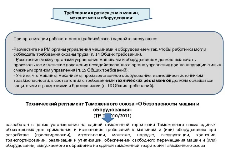 . Требования к размещению машин, механизмов и оборудования: При организации рабочего места