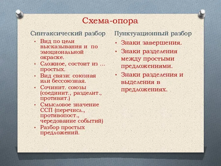 Схема-опора Синтаксический разбор Пунктуационный разбор Вид по цели высказывания и по эмоциональной