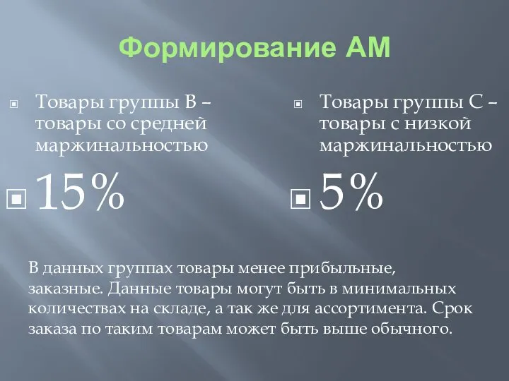 Формирование АМ Товары группы В – товары со средней маржинальностью 15% Товары