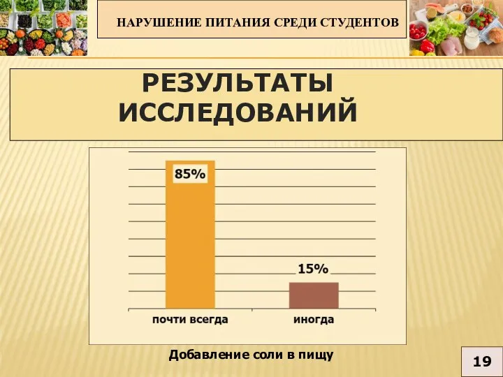 НАРУШЕНИЕ ПИТАНИЯ СРЕДИ СТУДЕНТОВ 19 РЕЗУЛЬТАТЫ ИССЛЕДОВАНИЙ Добавление соли в пищу