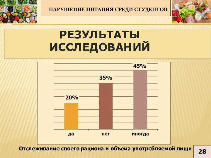 НАРУШЕНИЕ ПИТАНИЯ СРЕДИ СТУДЕНТОВ 28 РЕЗУЛЬТАТЫ ИССЛЕДОВАНИЙ Отслеживание своего рациона и объема употребляемой пищи