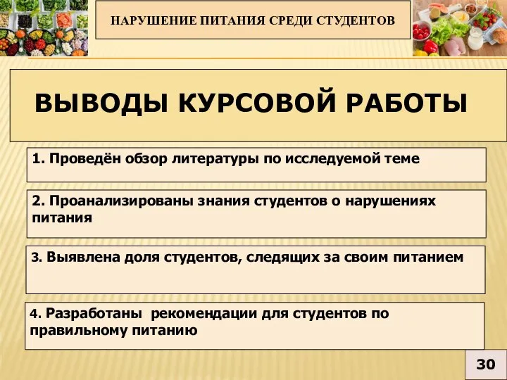 1. Проведён обзор литературы по исследуемой теме НАРУШЕНИЕ ПИТАНИЯ СРЕДИ СТУДЕНТОВ 30