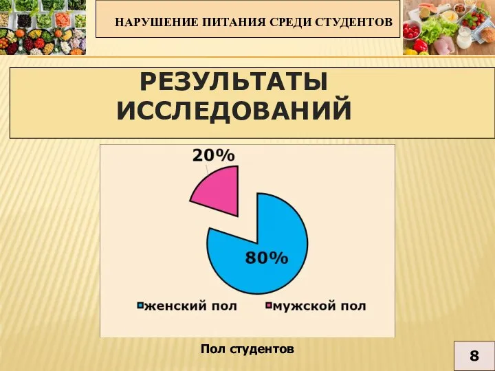 НАРУШЕНИЕ ПИТАНИЯ СРЕДИ СТУДЕНТОВ 8 РЕЗУЛЬТАТЫ ИССЛЕДОВАНИЙ Пол студентов