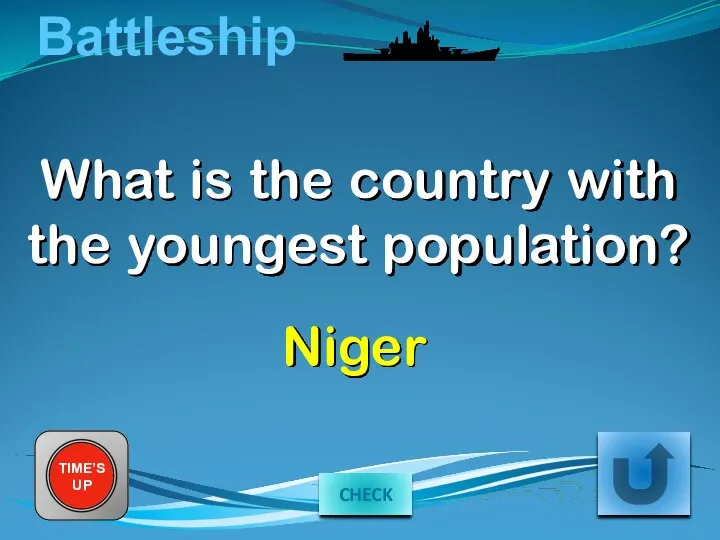 Battleship What is the country with the youngest population? TIME’S UP Niger CHECK