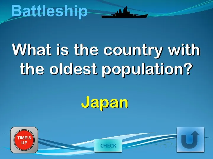 Battleship What is the country with the oldest population? TIME’S UP Japan CHECK