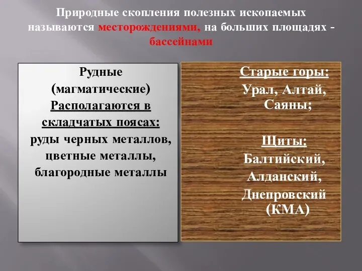 Природные скопления полезных ископаемых называются месторождениями, на больших площадях - бассейнами Рудные