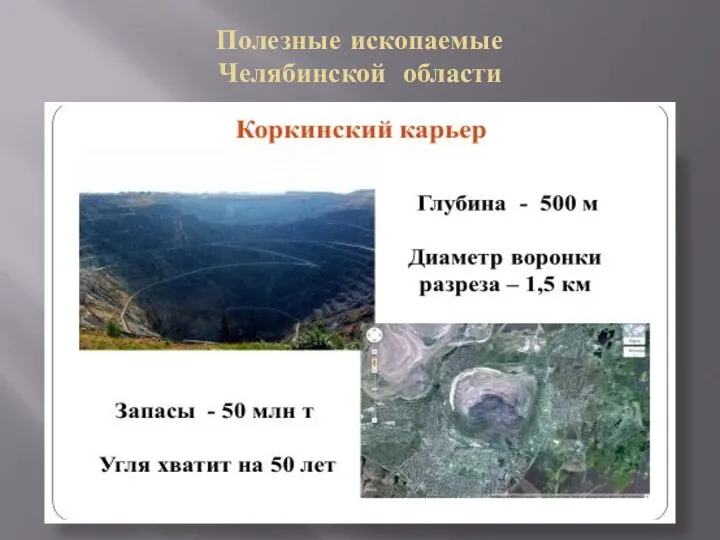 Полезные ископаемые Челябинской области