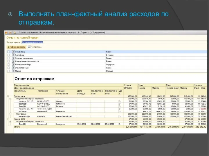 Выполнять план-фактный анализ расходов по отправкам.