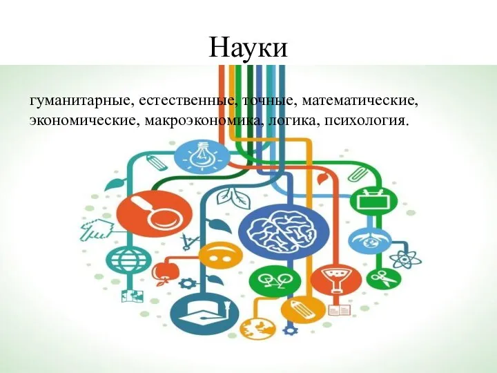 Науки гуманитарные, естественные, точные, математические, экономические, макроэкономика, логика, психология.