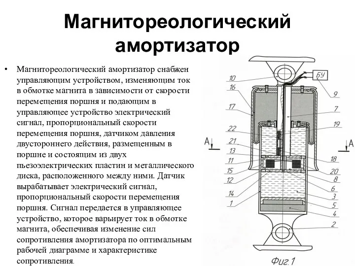 Магнитореологический амортизатор Магнитореологический амортизатор снабжен управляющим устройством, изменяющим ток в обмотке магнита