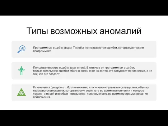 Типы возможных аномалий