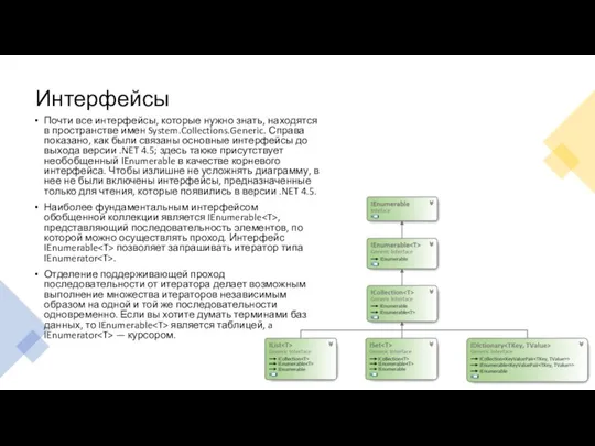 Интерфейсы Почти все интерфейсы, которые нужно знать, находятся в пространстве имен System.Collections.Generic.