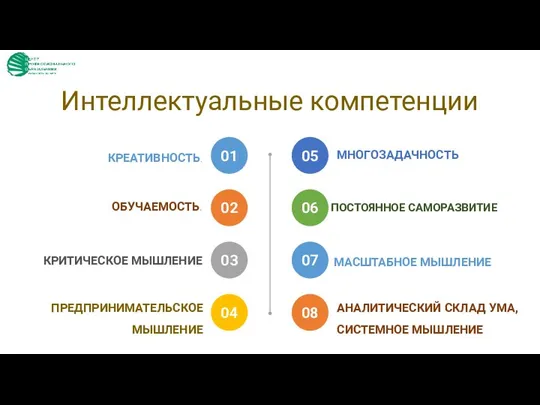 Интеллектуальные компетенции КРЕАТИВНОСТЬ. 01 ОБУЧАЕМОСТЬ. 02 КРИТИЧЕСКОЕ МЫШЛЕНИЕ 03 ПРЕДПРИНИМАТЕЛЬСКОЕ МЫШЛЕНИЕ 04