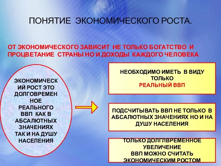 ПОНЯТИЕ ЭКОНОМИЧЕСКОГО РОСТА. ОТ ЭКОНОМИЧЕСКОГО ЗАВИСИТ НЕ ТОЛЬКО БОГАТСТВО И ПРОЦВЕТАНИЕ СТРАНЫ