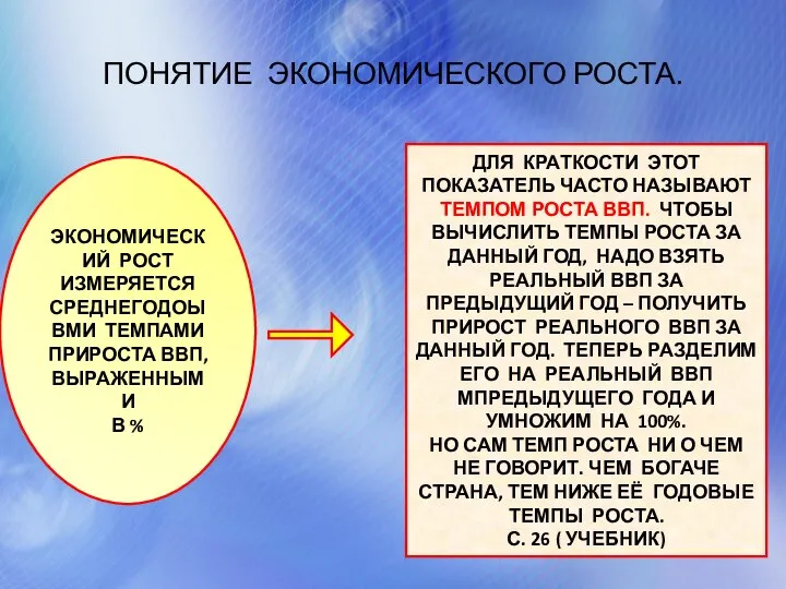 ПОНЯТИЕ ЭКОНОМИЧЕСКОГО РОСТА. ЭКОНОМИЧЕСКИЙ РОСТ ИЗМЕРЯЕТСЯ СРЕДНЕГОДОЫВМИ ТЕМПАМИ ПРИРОСТА ВВП, ВЫРАЖЕННЫМИ В