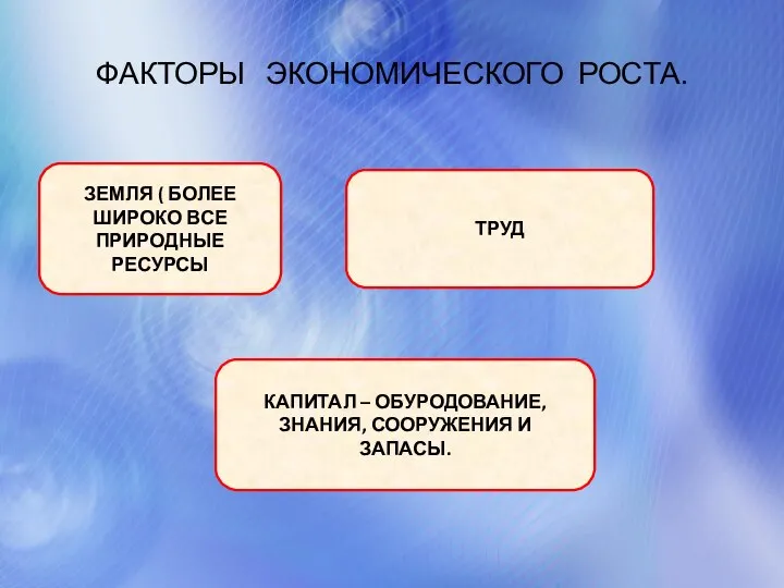 ФАКТОРЫ ЭКОНОМИЧЕСКОГО РОСТА. ЗЕМЛЯ ( БОЛЕЕ ШИРОКО ВСЕ ПРИРОДНЫЕ РЕСУРСЫ ТРУД КАПИТАЛ