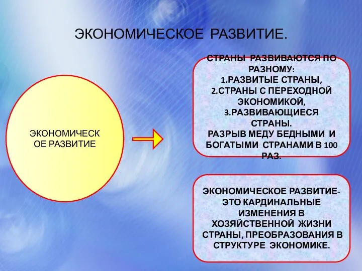 ЭКОНОМИЧЕСКОЕ РАЗВИТИЕ. ЭКОНОМИЧЕСКОЕ РАЗВИТИЕ СТРАНЫ РАЗВИВАЮТСЯ ПО РАЗНОМУ: 1.РАЗВИТЫЕ СТРАНЫ, 2.СТРАНЫ С