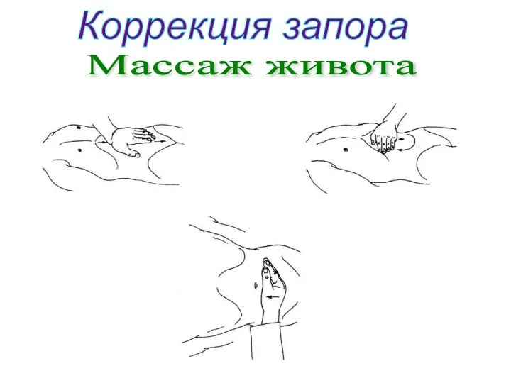 Коррекция запора Массаж живота