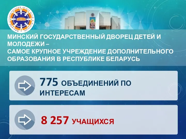 МИНСКИЙ ГОСУДАРСТВЕННЫЙ ДВОРЕЦ ДЕТЕЙ И МОЛОДЕЖИ – САМОЕ КРУПНОЕ УЧРЕЖДЕНИЕ ДОПОЛНИТЕЛЬНОГО ОБРАЗОВАНИЯ