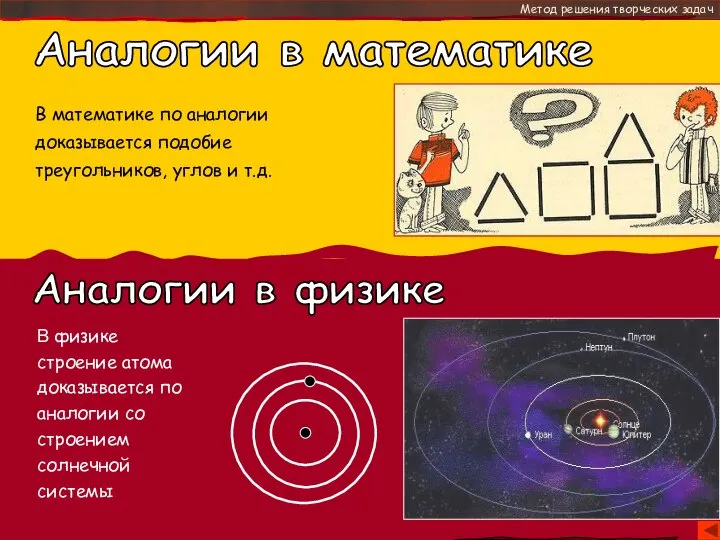 - это Метод решения творческих задач Аналогии в математике В математике по