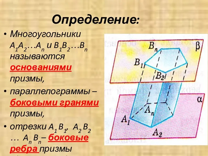 Определение: Многоугольники A1A2…An и B1B2…Bn называются основаниями призмы, параллелограммы – боковыми гранями