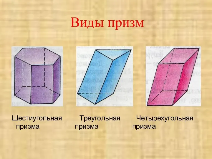 Виды призм Шестиугольная Треугольная Четырехугольная призма призма призма