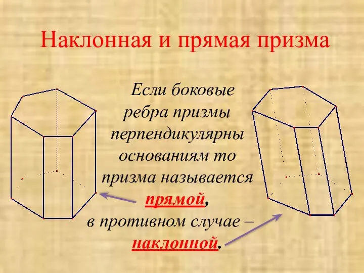 Наклонная и прямая призма Если боковые ребра призмы перпендикулярны основаниям то призма