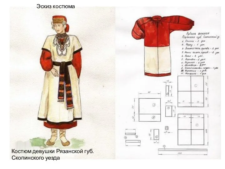 Костюм девушки Рязанской губ. Скопинского уезда Эскиз костюма