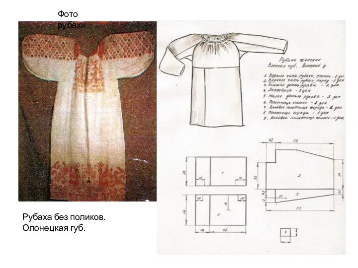 Рубаха без поликов. Олонецкая губ. Фото рубахи