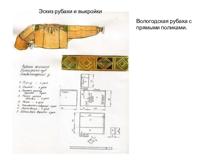 Вологодская рубаха с прямыми поликами. Эскиз рубахи и выкройки