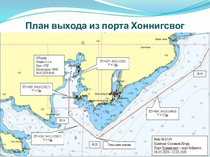План выхода из порта Хоннигсвог
