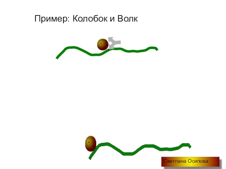 Пример: Колобок и Волк Светлана Осипова