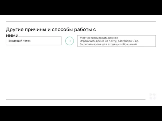 Входящий поток Другие причины и способы работы с ними Жестко планировать важное