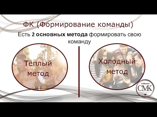 ФК (Формирование команды) Есть 2 основных метода формировать свою команду Теплый метод Холодный метод