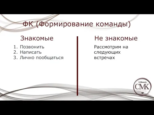 ФК (Формирование команды) Знакомые Не знакомые Позвонить Написать Лично пообщаться Рассмотрим на следующих встречах