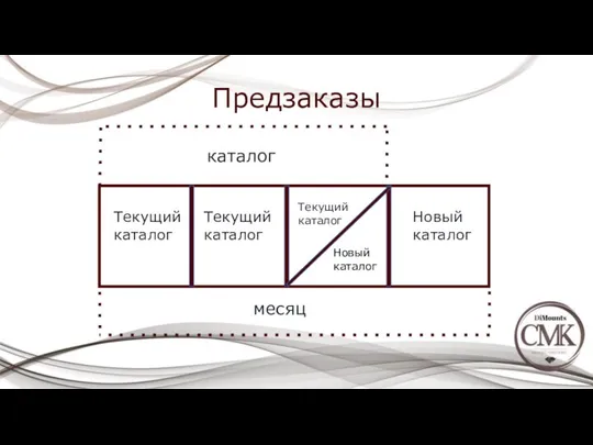 Предзаказы Текущий каталог Текущий каталог Текущий каталог Новый каталог каталог месяц Новый каталог