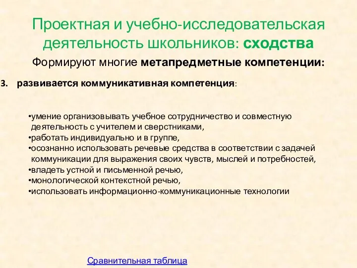 Проектная и учебно-исследовательская деятельность школьников: сходства Формируют многие метапредметные компетенции: развивается коммуникативная