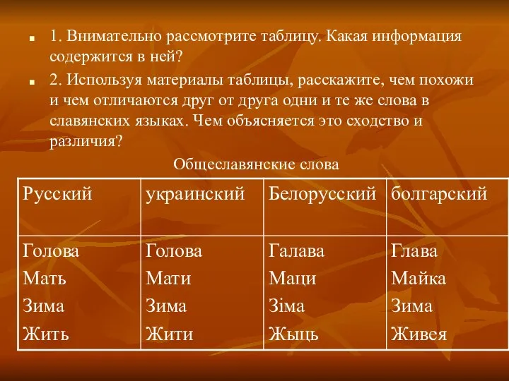 1. Внимательно рассмотрите таблицу. Какая информация содержится в ней? 2. Используя материалы