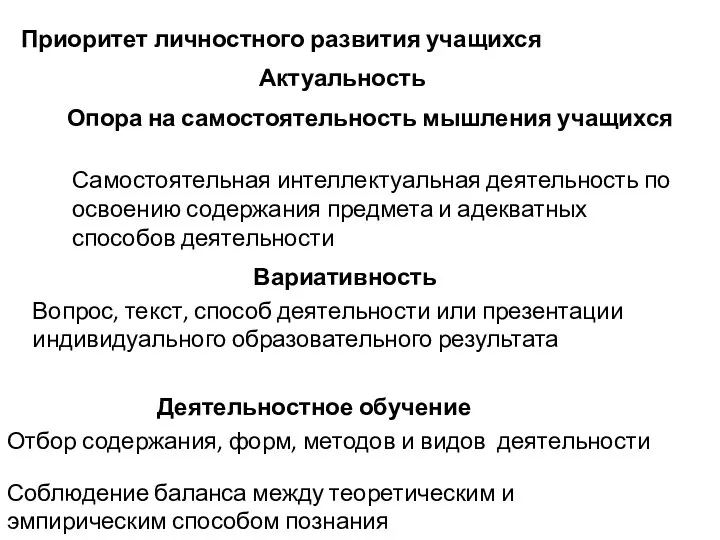 Приоритет личностного развития учащихся Актуальность Опора на самостоятельность мышления учащихся Самостоятельная интеллектуальная