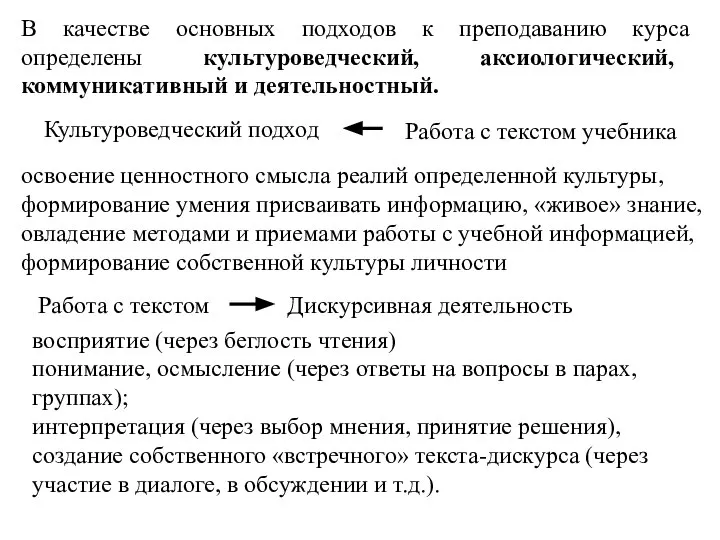 В качестве основных подходов к преподаванию курса определены культуроведческий, аксиологический, коммуникативный и