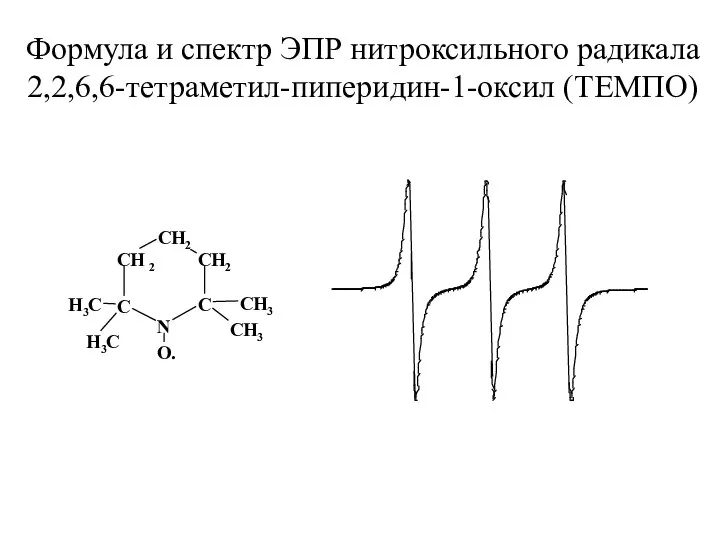 Формула и спектр ЭПР нитроксильного радикала 2,2,6,6-тетраметил-пиперидин-1-оксил (ТЕМПО)
