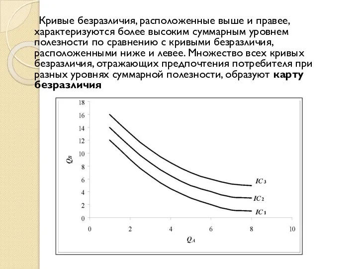 Кривые безразличия, расположенные выше и правее, характеризуются более высоким суммарным уровнем полезности