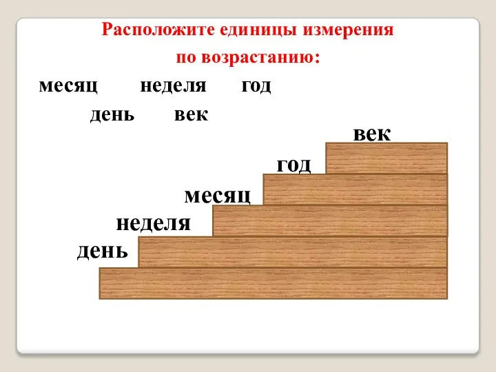 Расположите единицы измерения по возрастанию: месяц неделя год день век день год век месяц неделя