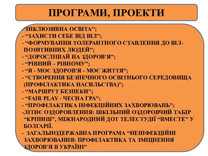 ПРОГРАМИ, ПРОЕКТИ “ІНКЛЮЗИВНА ОСВІТА”; “ЗАХИСТИ СЕБЕ ВІД ВІЛ”; “ФОРМУВАННЯ ТОЛЕРАНТНОГО СТАВЛЕННЯ ДО