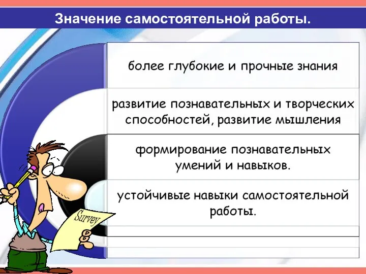 Значение самостоятельной работы.