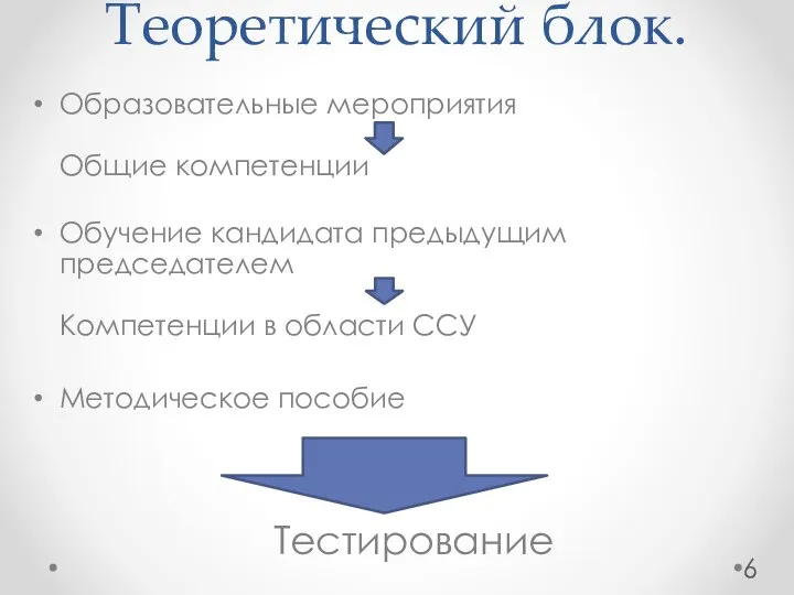 Теоретический блок. Образовательные мероприятия Общие компетенции Обучение кандидата предыдущим председателем Компетенции в