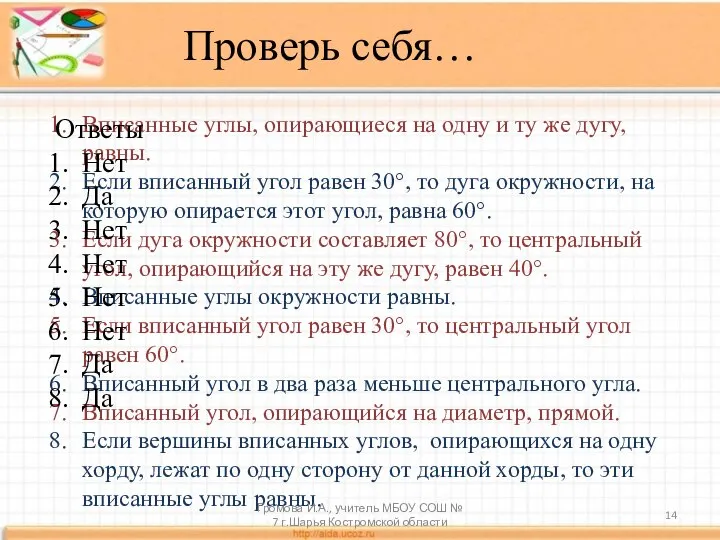 Проверь себя… Вписанные углы, опирающиеся на одну и ту же дугу, равны.